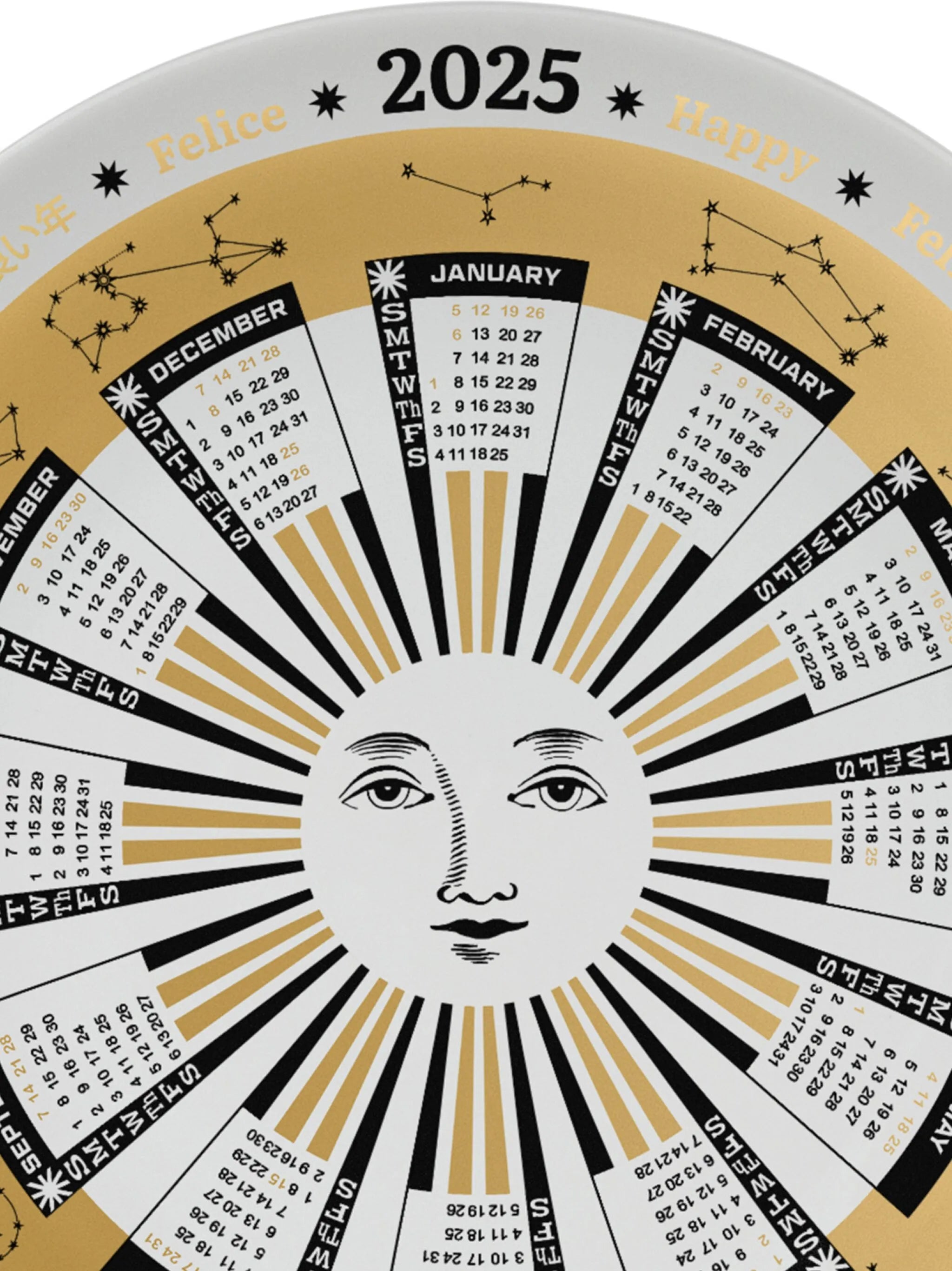 2025 Calendar plate