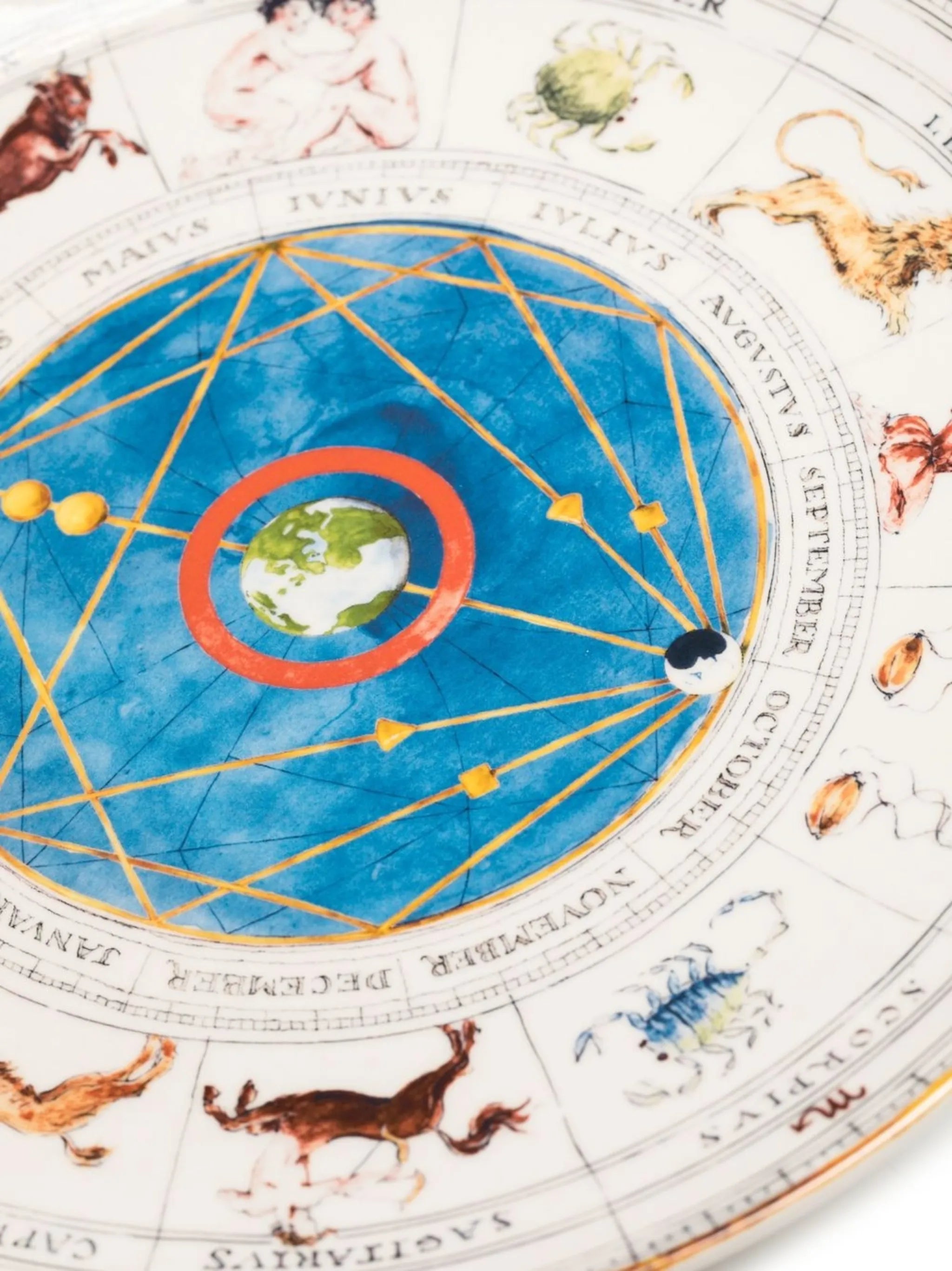 Zodiac astronomical-clock 25cm dinner plate