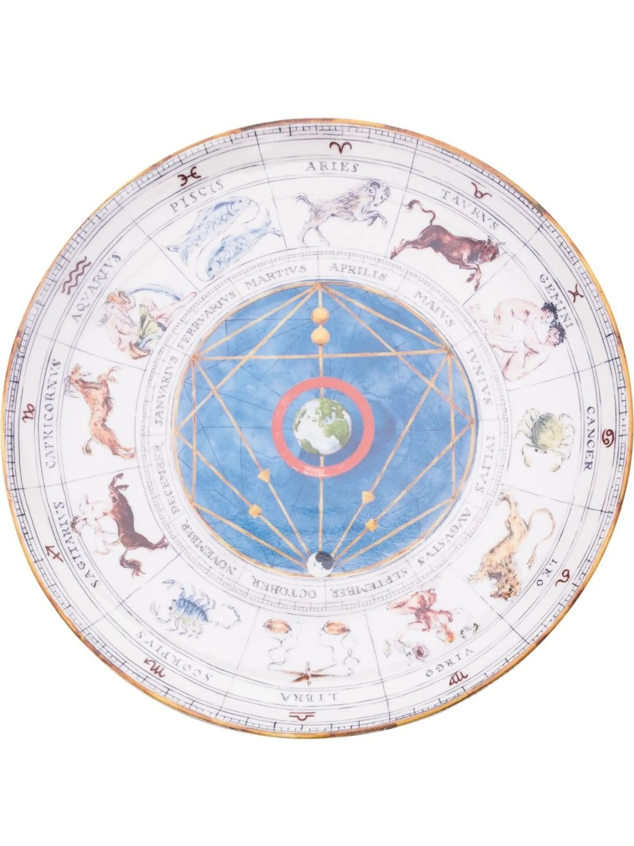 Zodiac astronomical-clock 25cm dinner plate