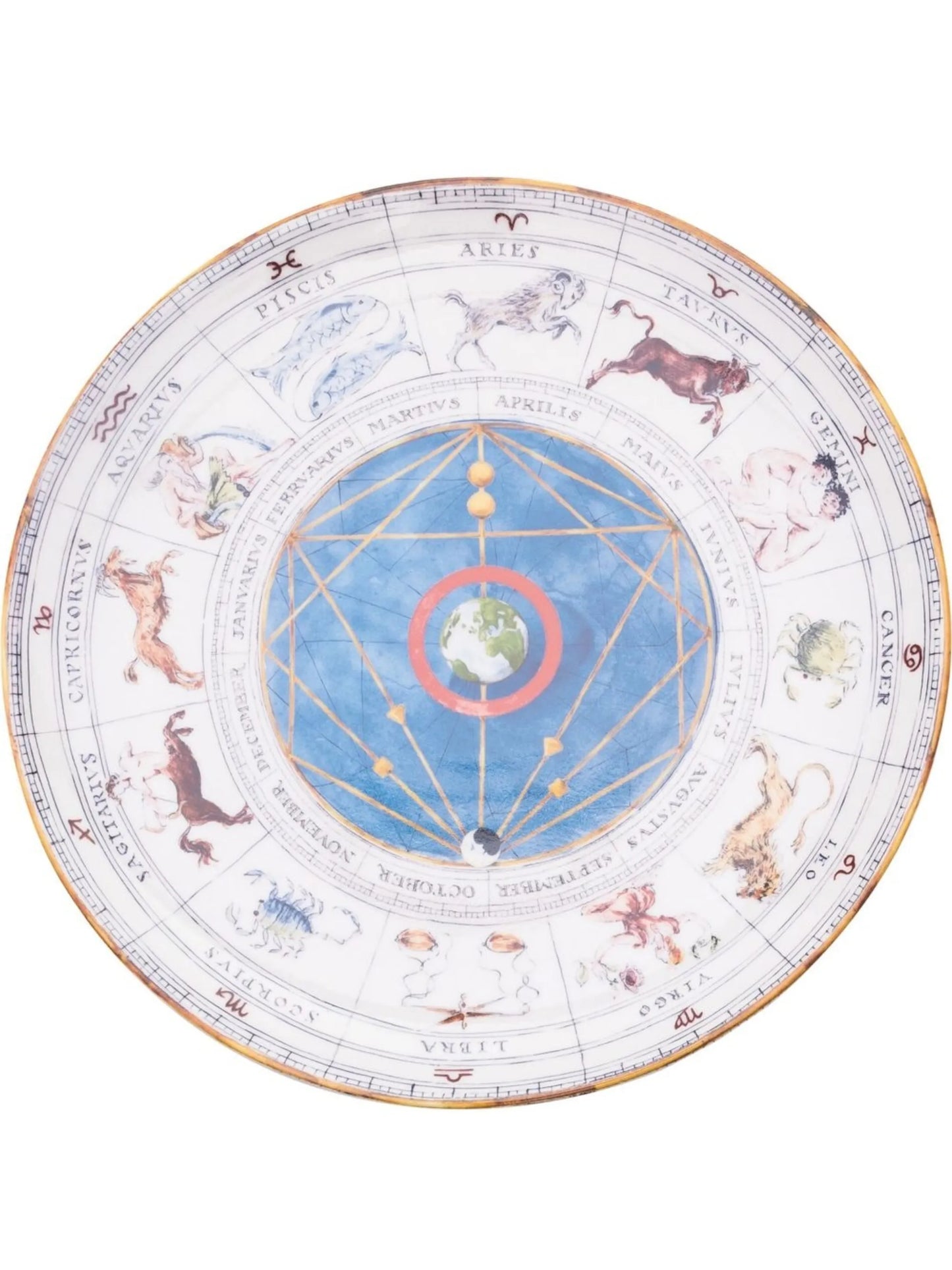 Zodiac astronomical-clock 25cm dinner plate