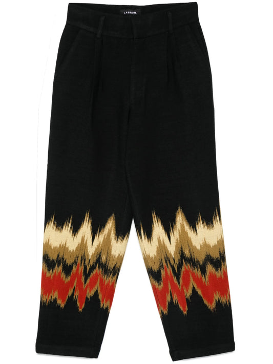 Blurred trousers