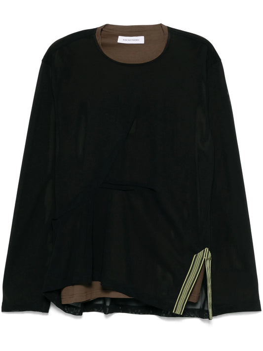 Inex top