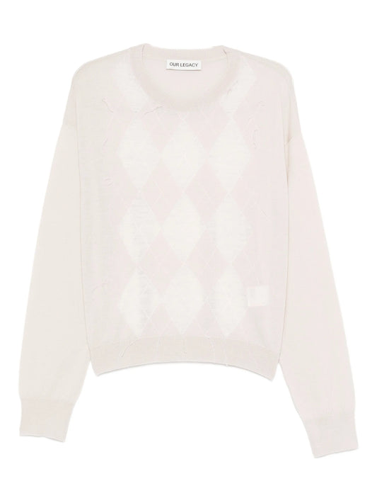 Sonar sweater